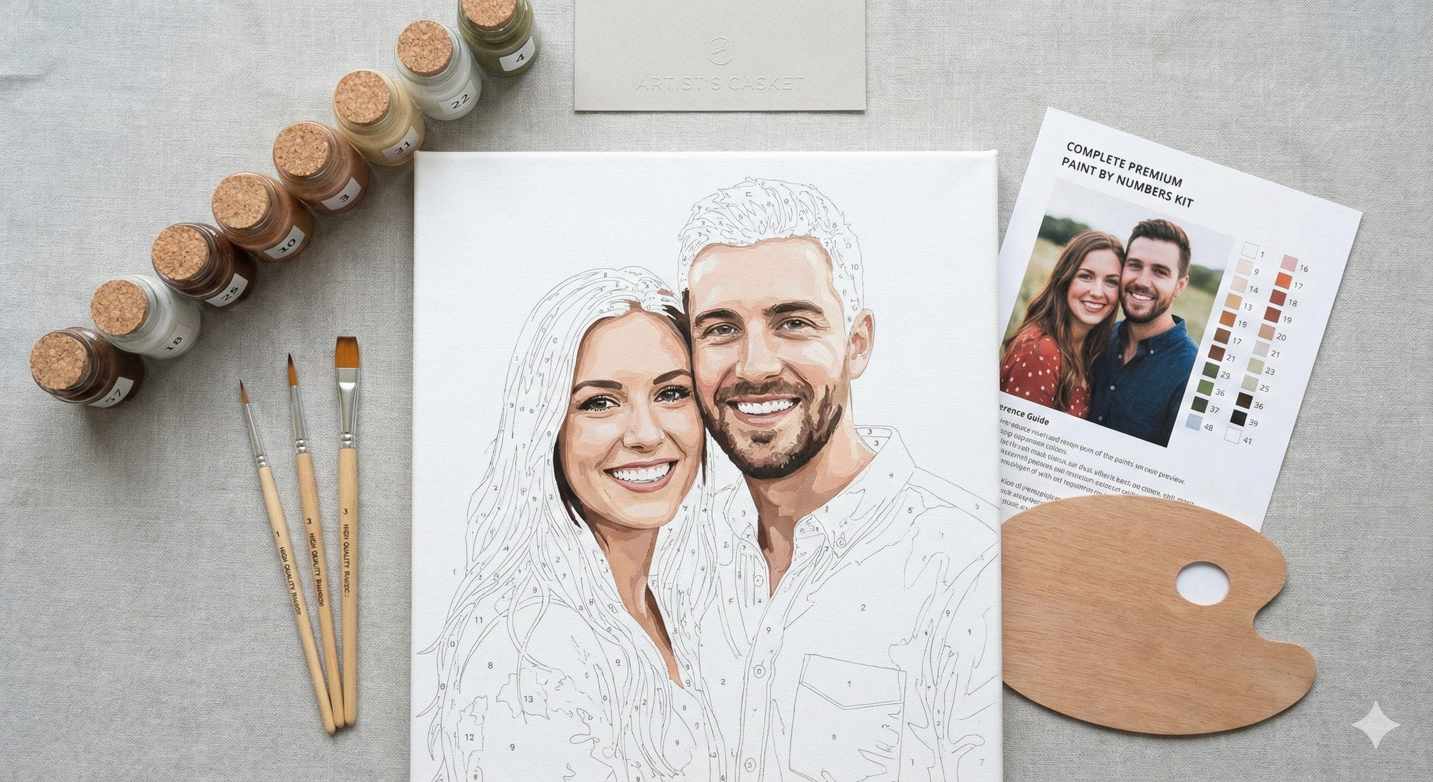 Tela Personalizzata da Dipingere – Creata dalla Tua Foto