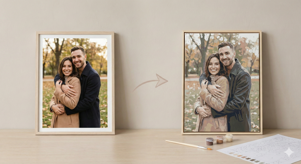 Tela Personalizzata da Dipingere – Creata dalla Tua Foto